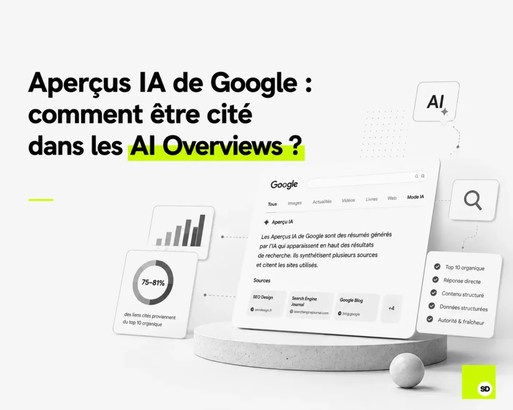 Aperçus IA de Google : comment être cité dans les AI Overviews ?